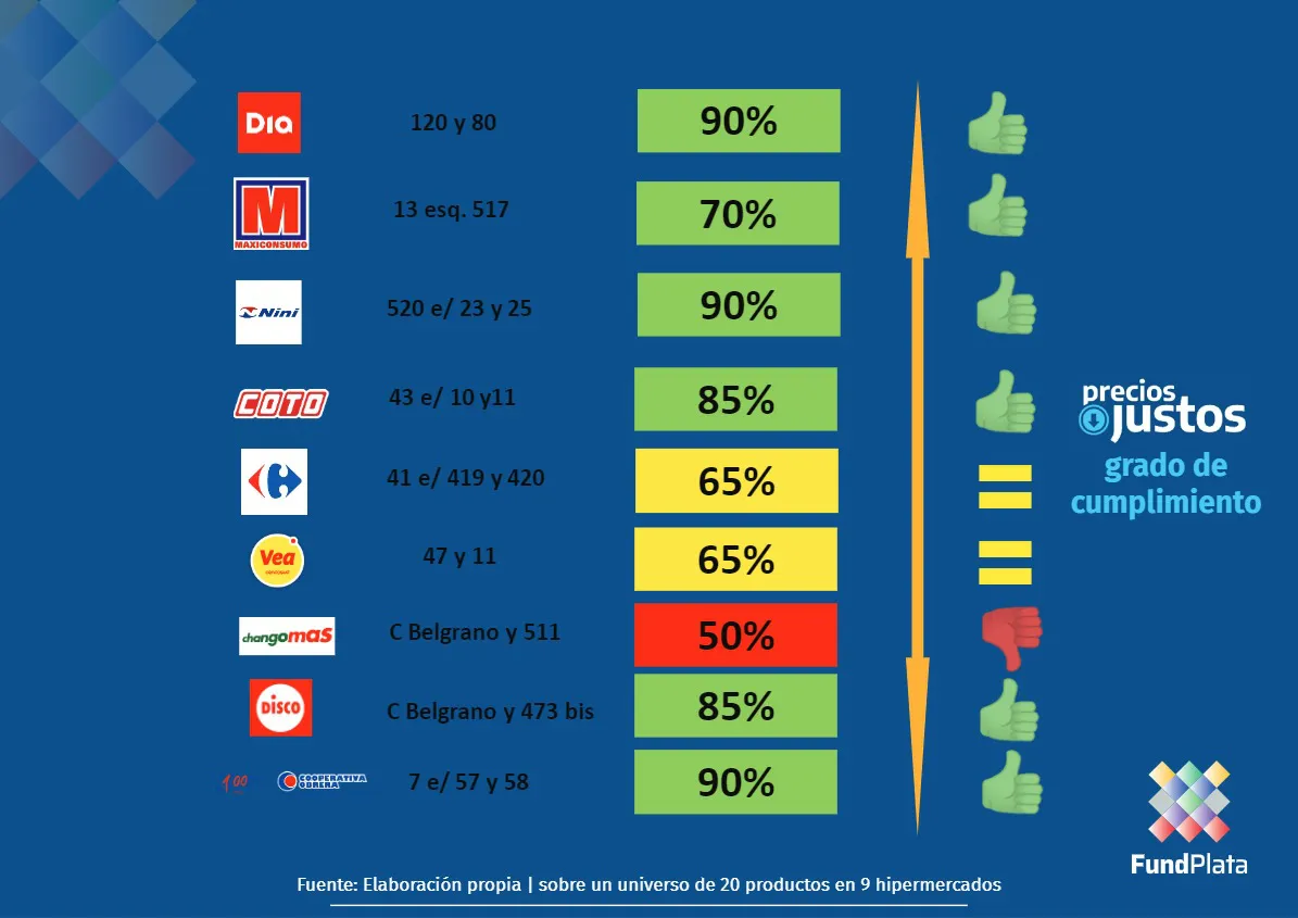 Imagen de WhatsApp 2023-07-06 a las 07.18.30