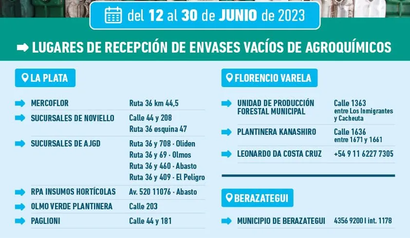 Imagen de WhatsApp 2023-06-22 a las 00.11.32