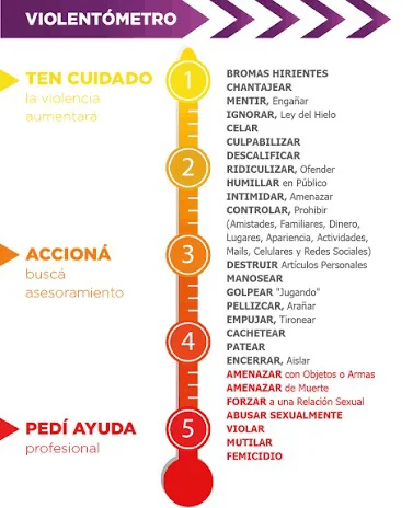 14 SEGUNDA