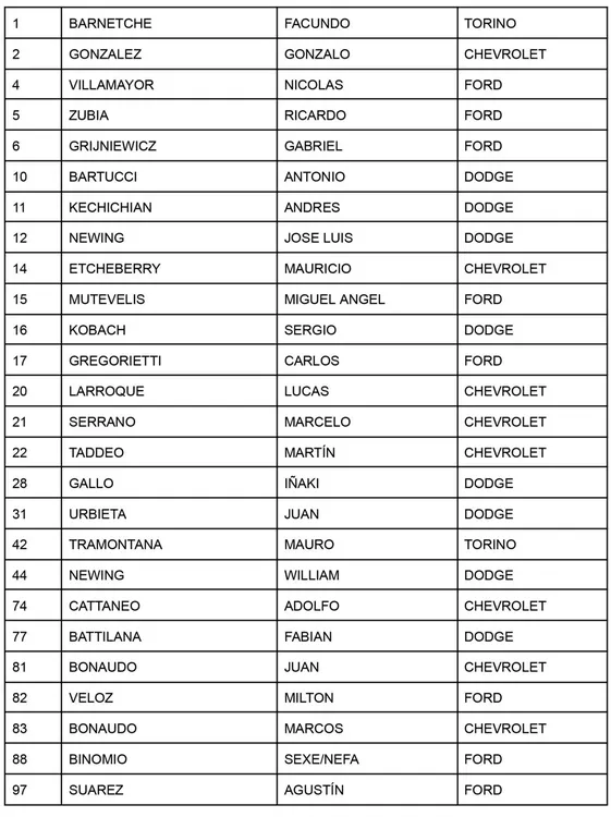 INSCRIPTOS-F10_11-_-LA-PLATA-1-1149x1536